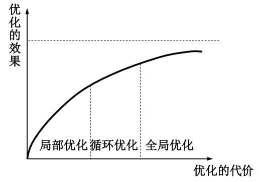 Pasted image 20251030104230.png